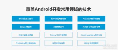 某課網 帶領新手快速開發android app完整版 動畫精品轉載區 吾愛破解 lcg lsg 安卓破解 病毒分析 破解軟件